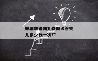 泰国试管婴儿费用
好孕帮诊断？泰国试管婴儿多少钱一次?？