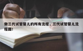 做三代试管婴儿的所有流程，三代试管婴儿流程图！