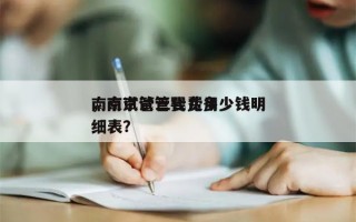 南京试管三代费用
，南京试管婴儿多少钱明细表？